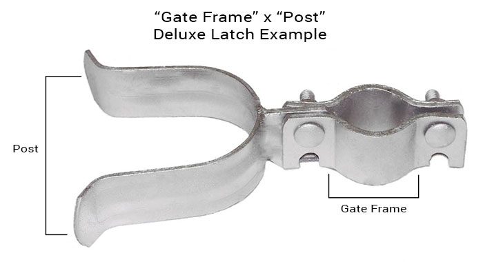 Deluxe Latch Diagram