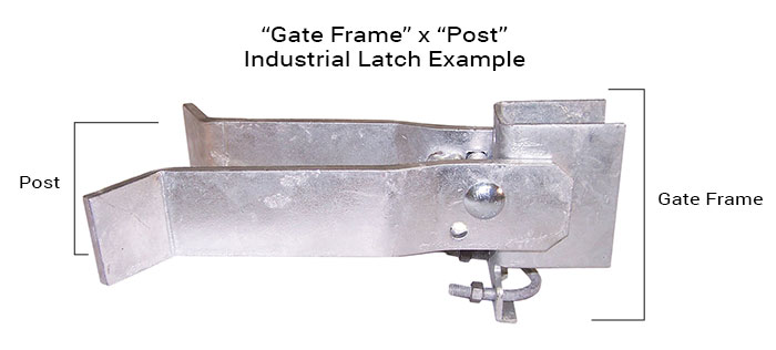 Industrial Latch Diagram