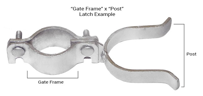 Latch Diagram