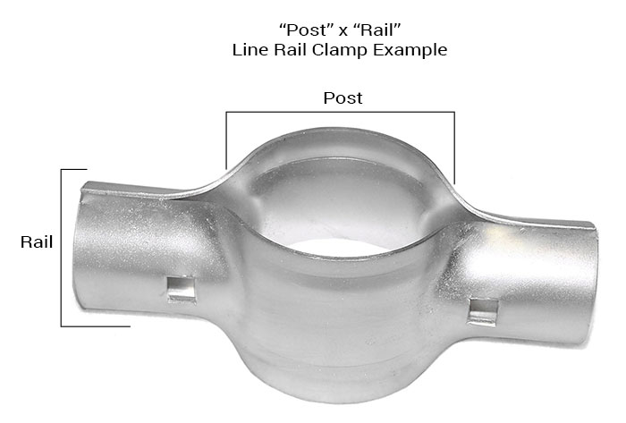 Line Rail Clamp Diagram